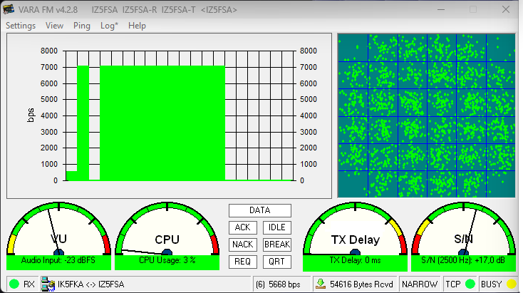 VARA software modem